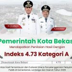 Walikota Tri Adhianto